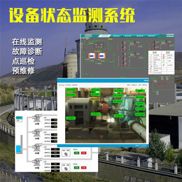 设备管理方案定制(图)-冶金高线设备状态监测-设备状态监测