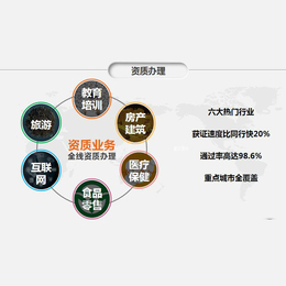 代理记账-银川富仕丰科技-工商注册代理记账