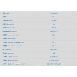 M101NWWBR6价格-东尚电子-襄阳M101NWWBR6