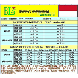 广东至韩国物流公司一站式服务行业*在线为您服务「在线咨询」