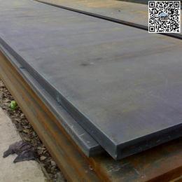 天津卓纳65锰钢板(多图)-65锰钢板