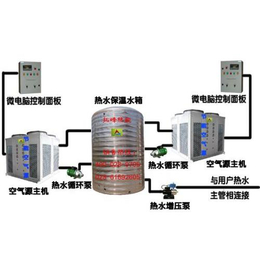 空气能热水器多少钱-合肥宏康(在线咨询)-合肥空气能