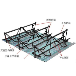 济宁钢筋桁架楼承板厂家缩略图