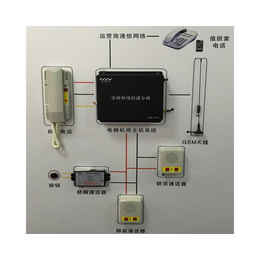 山西电梯五方通话-季诚智控科技-电梯无线五方通话