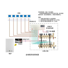 西安依玛壁挂炉售后-西安依玛壁挂炉售后电话-依玛西安售后电话