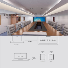 JQKing 启劲科技-无线投屏器-会议室无线投屏器