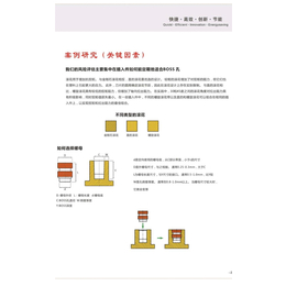 热熔螺母机生产-佛山热熔螺母机-叁线数控(查看)