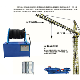 福建塔吊喷淋-建树环保公司-塔吊喷淋图片