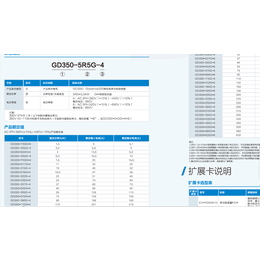 GD35-2R2G-4-H1英威腾变频器现货