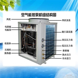 一体式空气能热泵热水器-武汉聚日阳光科技-襄阳空气能热泵缩略图