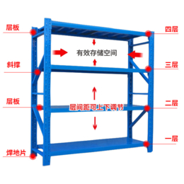 西安货架仓储设备厂家 中型货架 层板式置物架 非标可定制生产