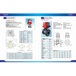 流体电磁阀厂家- vacyko阀门-上海流体电磁阀