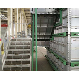 铝模板报价-山西展鹏环保科技(在线咨询)-盂县铝模板
