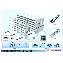 办公家俱密集架-密集架-永昌办公密集柜