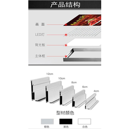 UV软膜厂-UV软膜-鑫红彩装饰公司(查看)