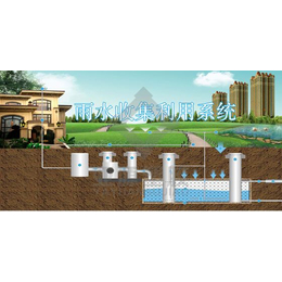 pp模块雨水收集系统费用-康凯管业-雨水收集系统费用