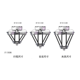 冲压机械手-广州亮点装备技术-包装行业冲压机械手