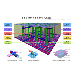 水蓄冷设备工厂-广东水蓄冷设备-广东腾源蓄冷节能