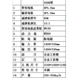 医用防护服*碎机生产厂家-新航机械设备-香港医用防护服*碎机